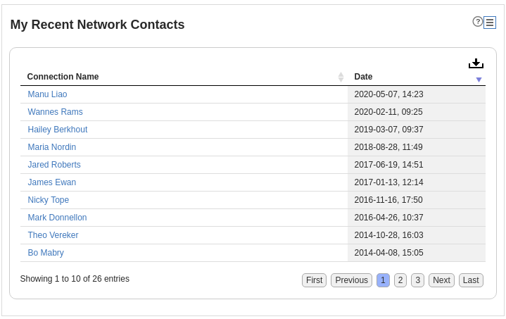 tabular report