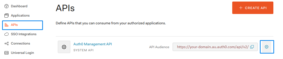 Auth0