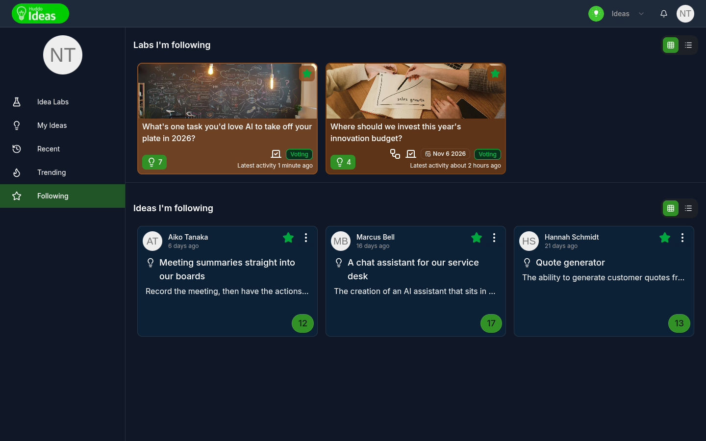 The Following page with followed labs and ideas