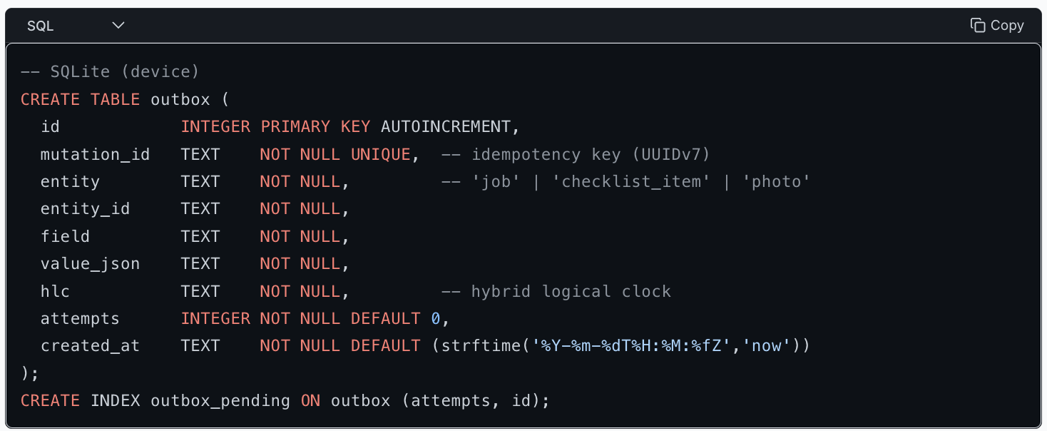A code block with its language picker and copy button