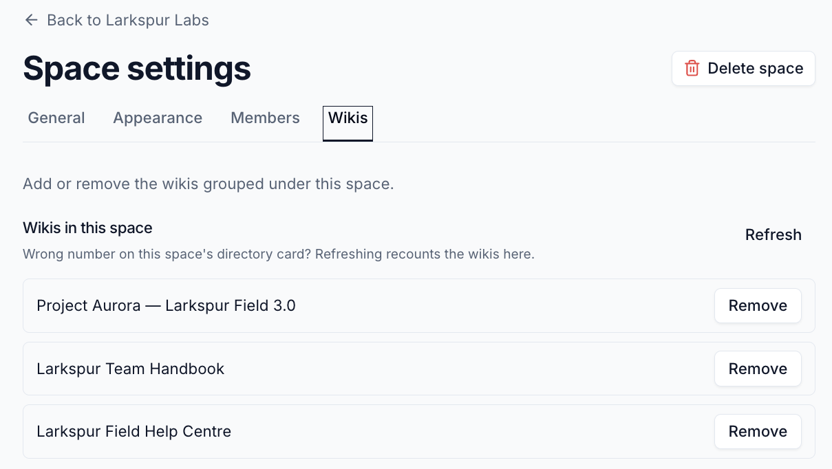 The Wikis tab of Space settings